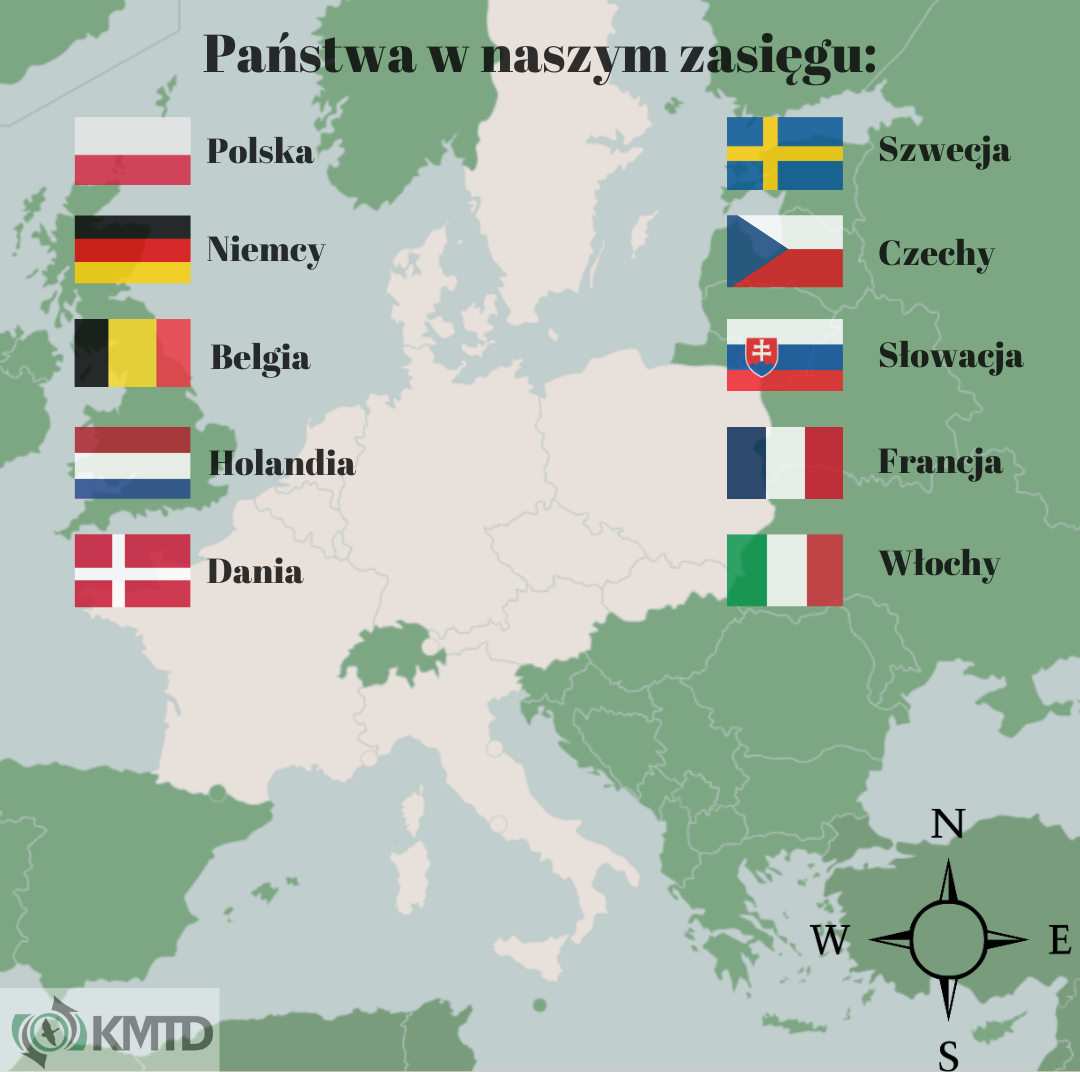 KMTD - obsługiwane kraje